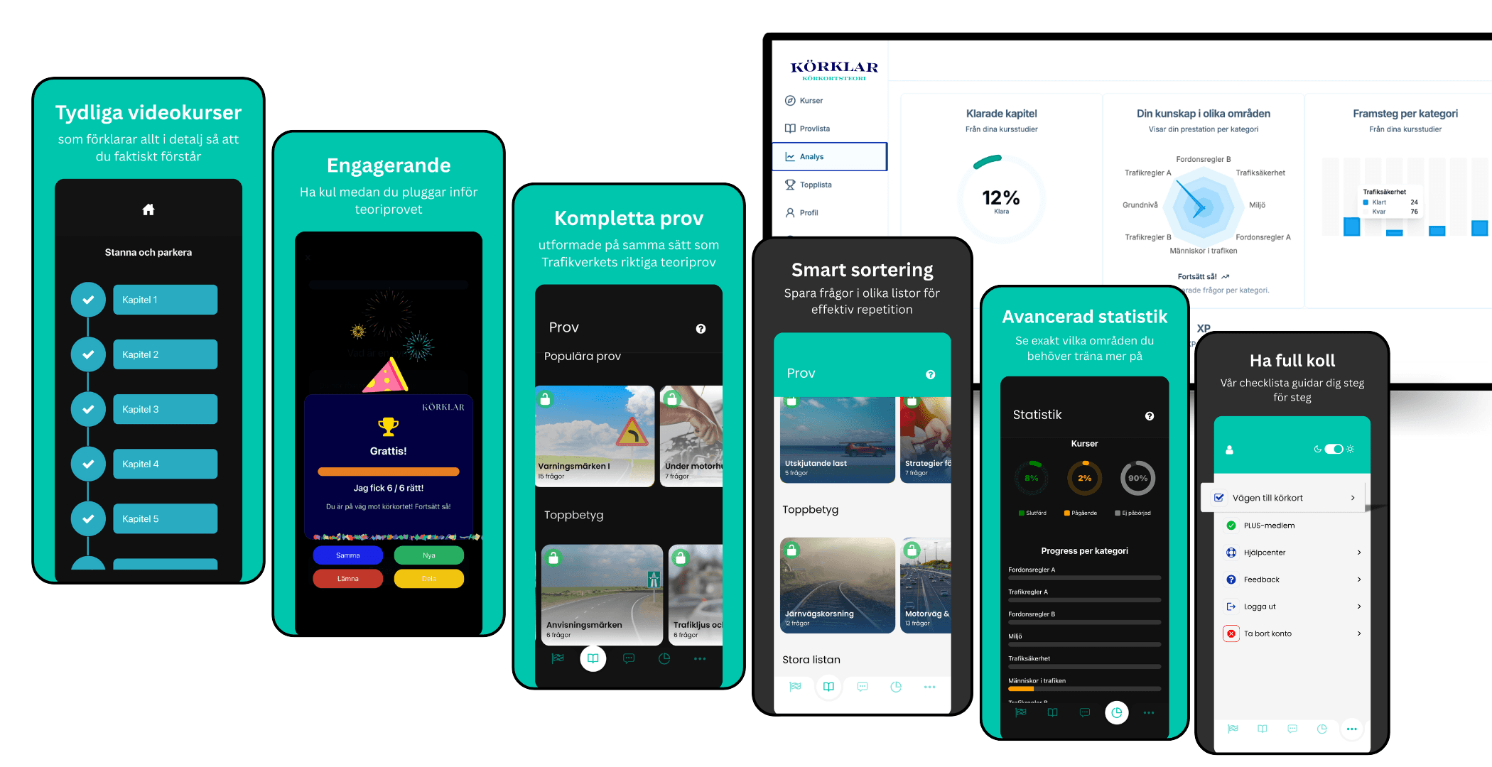 Skärmbilder av körkortsplattformen Körklar. Plattformen erbjuder bland annat statistik och analysverktyg som visar användarens kunskap inom olika områden, framsteg per kategori och en topplista med poäng och nivåer.